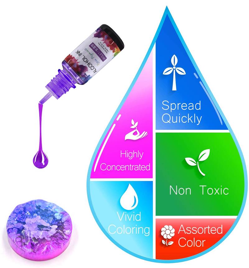 エポキシ樹脂,24色/バッチ,10ml,アート,液体,注入, - Resin Pigment Set のレビューと価格